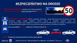 Zgodnie z nowymi przepisami, pieszy wchodzący na przejście dla pieszych będzie miał pierwszeństwo przed pojazdem, za wyjątkiem tramwaju. Przed tramwajem pieszy będzie miał pierwszeństwo tylko, gdy znajduje się już na przejściu dla pieszych.

W celu zwiększenia ochrony pieszego w rejonie przejścia dla pieszych ustawodawca doprecyzował przepisy dotyczące zachowania się kierujących pojazdami, zobowiązując ich do obserwacji nie tylko przejścia dla pieszych, ale i jego okolicy oraz do stworzenia możliwości bezpiecznego przejścia przez jezdnię dla pieszych znajdujących się na przejściu dla pieszych oraz tych, którzy na to przejście wchodzą.

Kierujący pojazdem zbliżając się do przejścia dla pieszych, jest obowiązany:

    zachować szczególną ostrożność,
    zmniejszyć prędkość tak, aby nie narazić na niebezpieczeństwo pieszego znajdującego się na tym przejściu albo na nie wchodzącego i ustąpić pierwszeństwa pieszemu znajdującemu się na tym przejściu albo wchodzącemu na to przejście.

Nowe regulacje nie zwalniają również pieszego z obowiązku zachowania szczególnej ostrożności podczas wchodzenia i przechodzenia przez jezdnię lub torowisko oraz korzystania z przejścia dla pieszych. W dalszym ciągu zabrania się także pieszemu wchodzenia na jezdnię bezpośrednio przed jadący pojazd, w tym również na przejściu dla pieszych.

Bardzo ważną zmianą dla pieszego jest zakaz korzystania z telefonu lub innego urządzenia elektronicznego podczas wchodzenia lub przechodzenia przez jezdnię lub torowisko, w tym również podczas wchodzenia lub przechodzenia przez przejście dla pieszych – w sposób, który prowadzi do  ograniczenia możliwości obserwacji sytuacji na jezdni, torowisku lub przejściu dla pieszych.

DOPUSZCZALNA PRĘDKOŚĆ NA OBSZARZE ZABUDOWANYM

Kolejną zmianą jest zrównanie dopuszczalnej prędkości pojazdu lub zespołu pojazdów przez całą dobę na obszarze zabudowanym do 50 km/h.

MINIMALNY ODSTĘP MIĘDZY POJAZDAMI

Na autostradach i drogach ekspresowych kierujący pojazdem obowiązany jest zachować minimalny odstęp od poprzedzającego go - na tym samym pasie ruchu - pojazdu.

Odstęp ten wyrażony w metrach określa się jako nie mniejszy niż połowa liczby określającej prędkość pojazdu, którym się poruszamy, wyrażonej w kilometrach na godzinę. Na przykład przy prędkości 100 km/h odstęp nie może być mniejszy niż 50 m.

Uwaga!

Powyższej zasady nie stosuje się podczas wyprzedzania.

* Ustawa z dnia 25 lutego 2021 r. o zmianie ustawy – Prawo o ruchu drogowym (Dz.U. poz. 463)

(Biuro Ruchu Drogowego KGP)
 

    KWP w Krakowie
    Nowe przepisy w zakresie bezpieczeństwa pieszych obowiązujące od 1 czerwca 2021 roku. Kampania informacyjno – edukacyjna ►