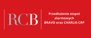Przedłużenie obowiązywania stopni alarmowych BRAVO oraz CHARLIE-CRP